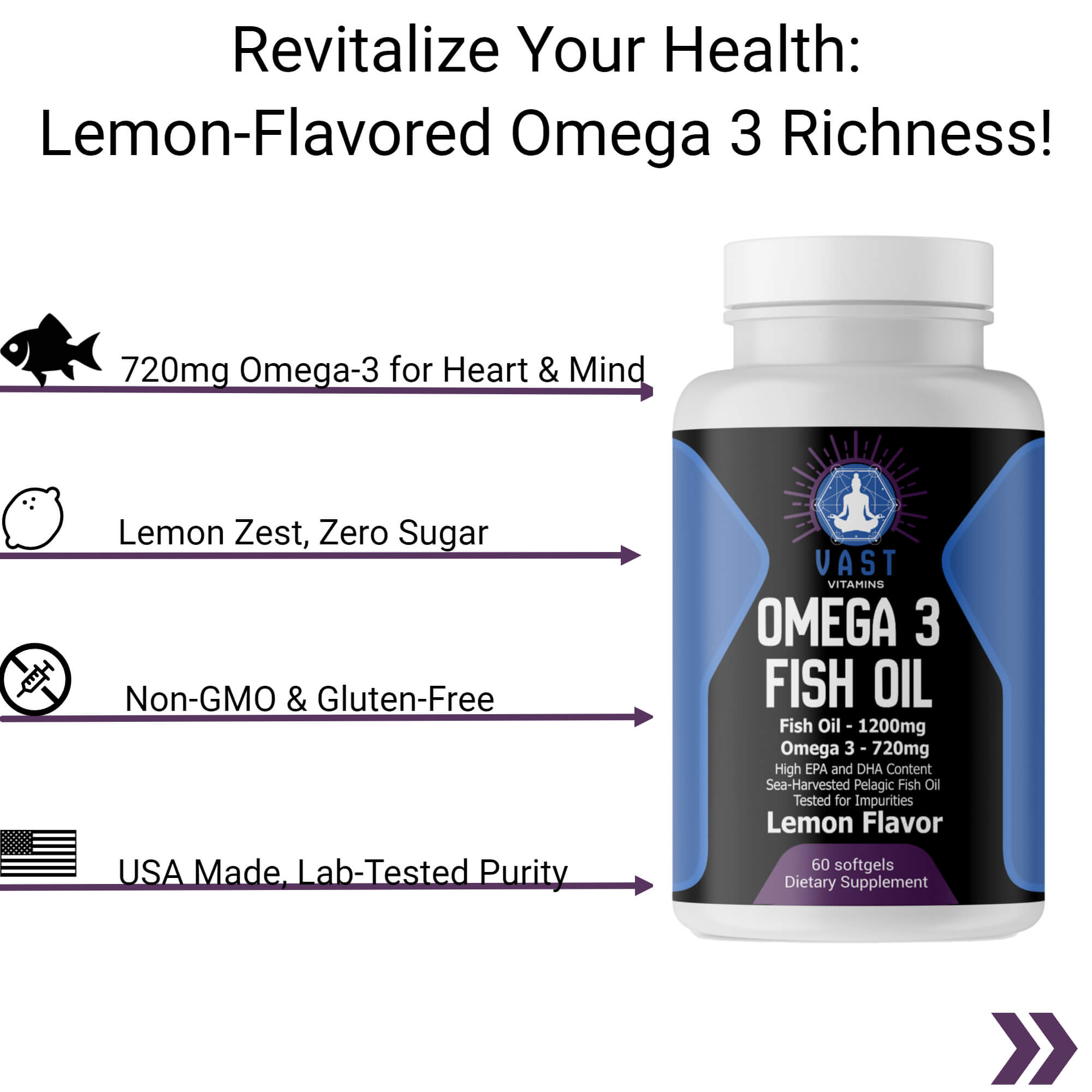 Omega-3 Fish Oil softgels with health claims for heart and mind, highlighting lemon flavor and no sugar.